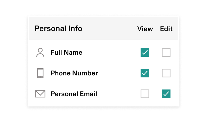 tMgIc6PE-ControlData_enUS